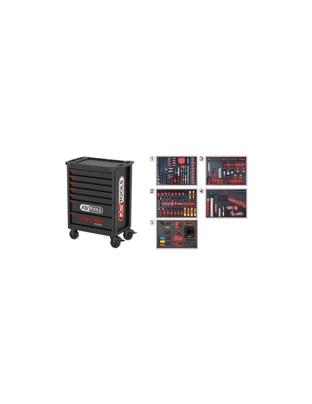 Servante d‘atelier POWER 7 tiroirs équipée de 236 outils Édition limitée 2026 826.7234F - KS Tools