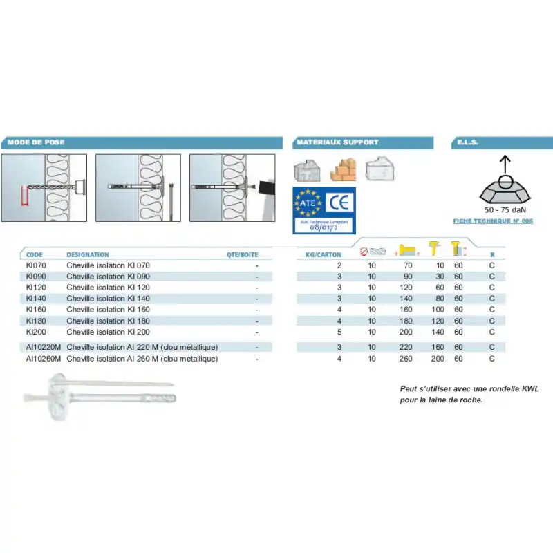 200 Chevilles Isolation multi-matériaux 10 x 200 KI200