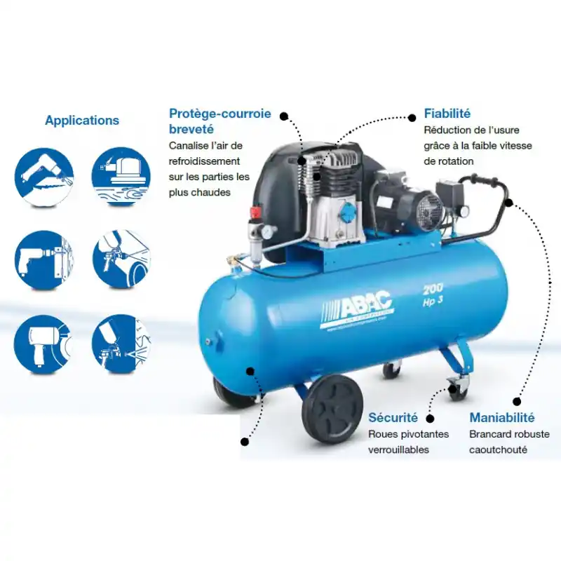 Compresseur d’air Pro 3CV 150 litres 23,6 m3/h 10bar PRO A39B 150 CM3