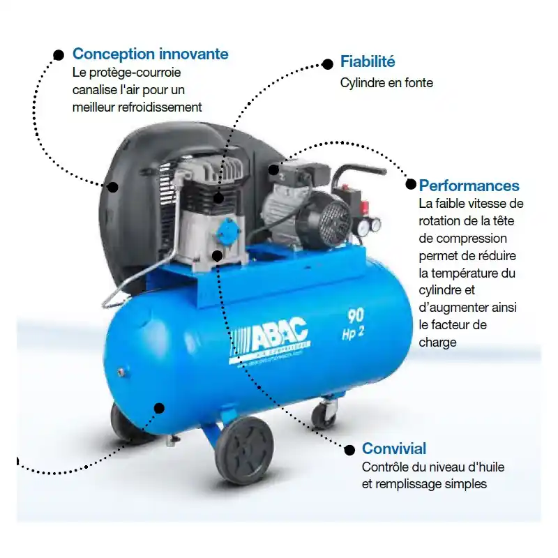 Compresseur Mono-étagé 200L 3CV 10 bar 202 m3/h (triphasé) A29B 200 CT