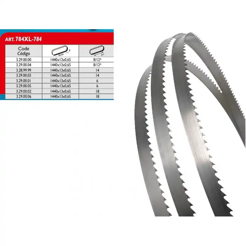5 Lames de scie à ruban acier 784 XL 8/12 Z/1" 1440x13x0,65mm Femi